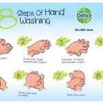 World Handwash Day