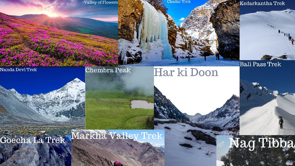 Top 10 Trekking Places in India