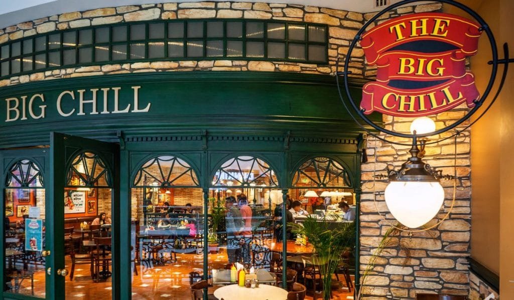 Top Cafes in Delhi Top Cafes in Delhi