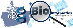 Career option for Bio-Technology