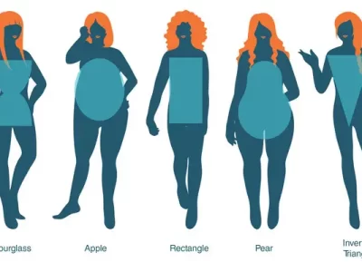5 BEAUTIFUL BODY TYPES