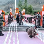 HIGHLIGHTS OF INDIA’S BUDGET 2024