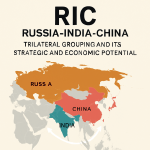 USA Tariffs on India 2025